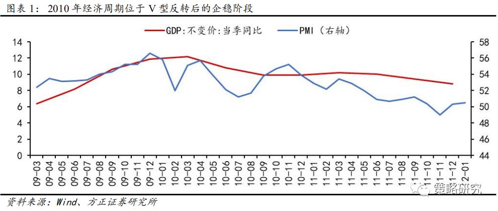 湘阴gdp为什么缓慢_平益高速湘阴北互通(3)