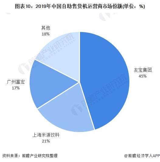 2021年各市人均gdp(3)