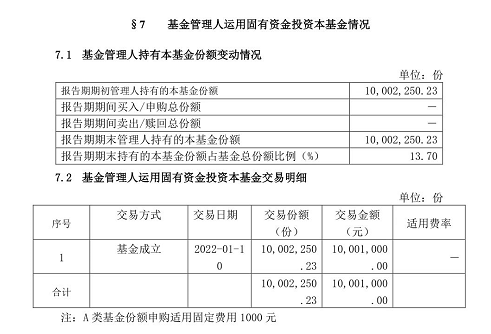 半岛体育- 半岛体育官方网站- 半岛体育APP下载什么是基金