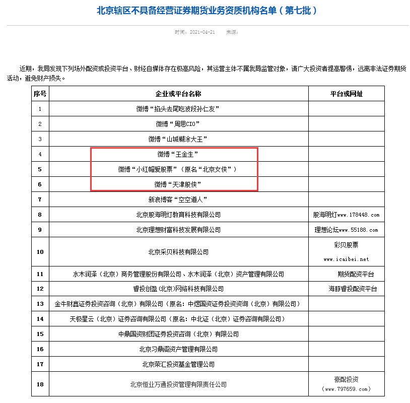 存在极高风险 证监会点名 天津股侠 王金生 等财经大v 东方财富网