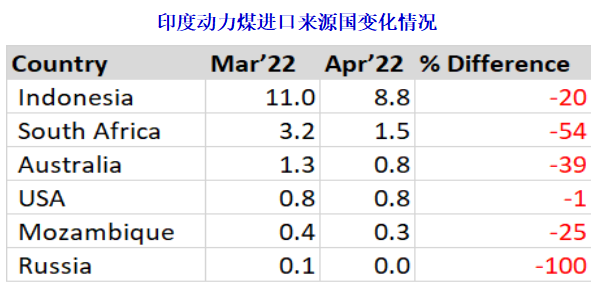 1653377845974454.png 图片