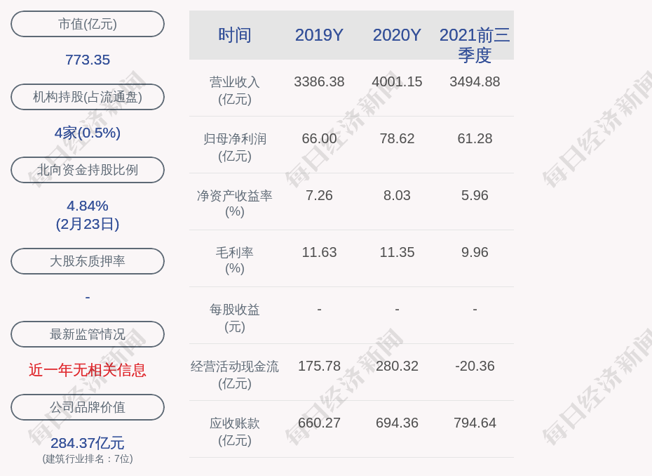 湖南省新新張官高速公路建設開發有限公司27030億項目環評獲原則同意