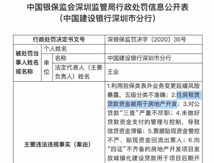 北京规定机构不得将“租金贷”资金拨付给住赁企业 长租公寓加杠杆模式破灭