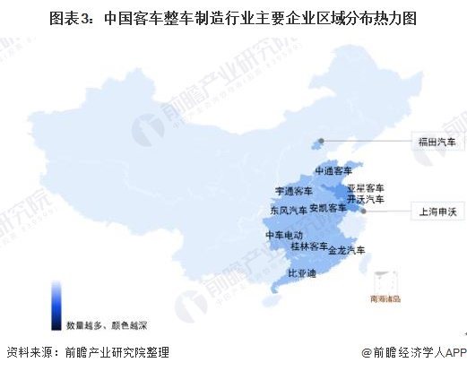 图表3:中国客车整车制造行业主要企业区域分布热力图