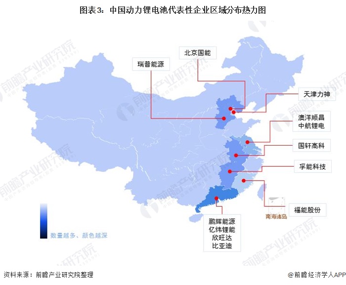 图表3:中国动力锂电池代表性企业区域分布热力图