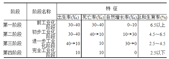 一号站平台 一号站平台