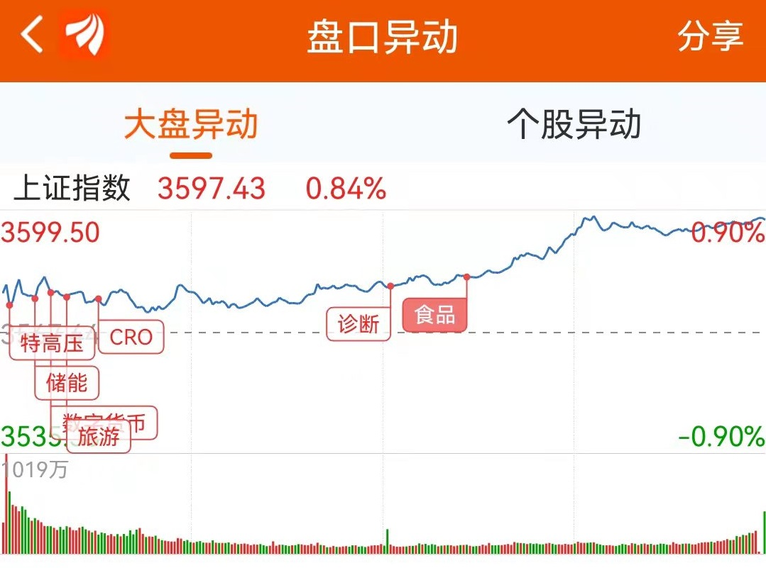 龙虎榜:机构1.7亿抢筹锡业股份 游资2亿吸筹东方生物