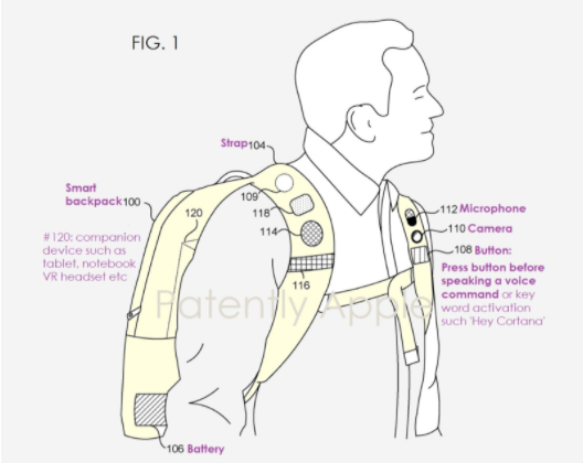 背个“秘书”出门 微软公布智能背包专利
