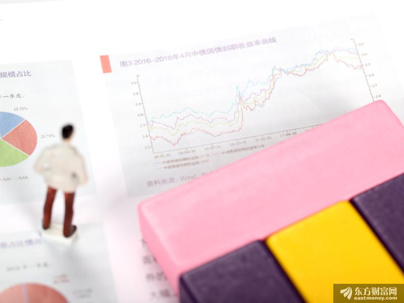 400多项楼市调控政策！