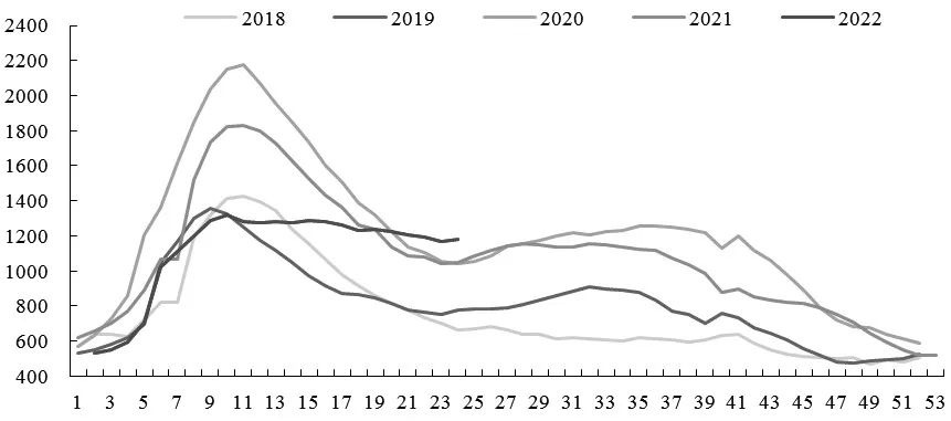 220628d04.JPG 图片
