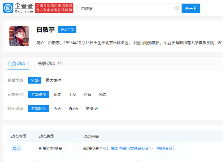 企查查显示,男演员白敬亭于4月8日成立海南明白乐管理合伙企业(有限