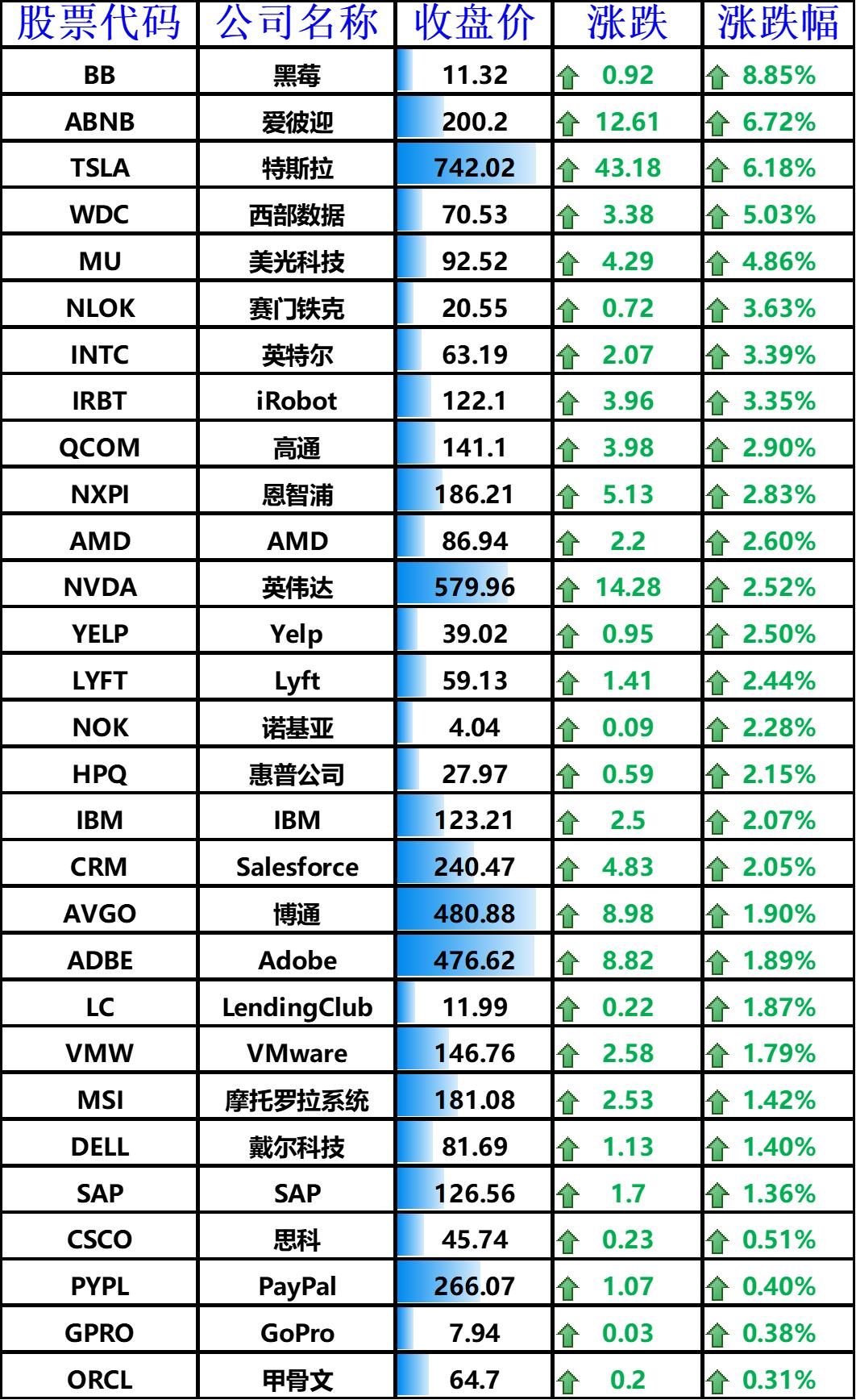 股票内参平台_7x24小爱体育- 爱体育官方网站- 爱体育APP下载- 世界杯指定平台时实时直播_云财经