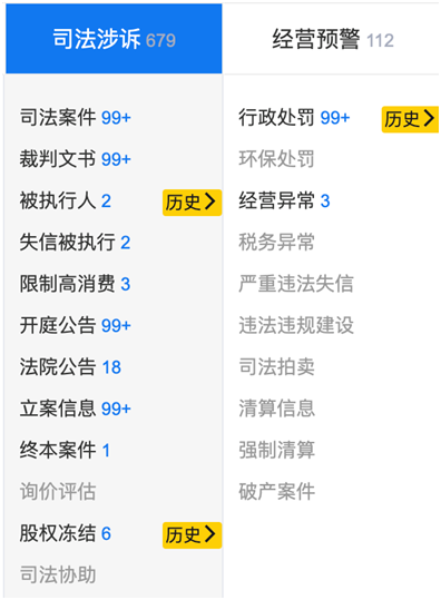 二号站招商主管958337上市455天匆匆退市 曾经百亿市值的蛋壳公寓 如今只剩三四十人 二号站招商主管958337上市455天匆匆退市 曾经百亿市值的蛋壳公寓 如今只剩三四十人