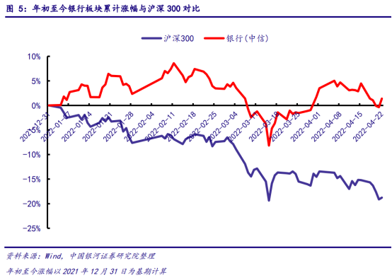 基金如今

估值低板块（基金估值低了肯定
会跌吗）《基金估值低了一定会跌吗》