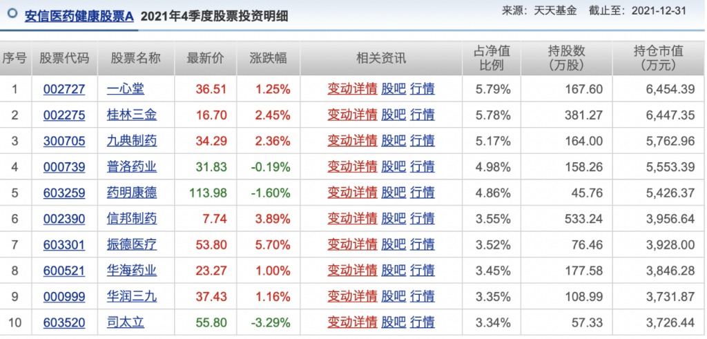 米兰体育- 米兰体育官方网站- 世界杯指定投注平台国金鑫金灵活配置