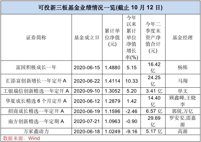 一号站平台 一号站平台