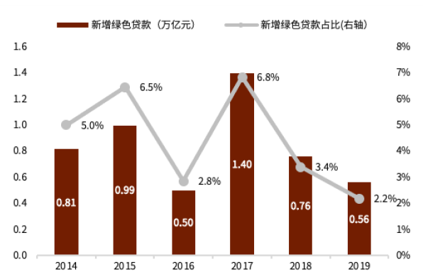 以色经济总量_经济总量世界第二图片(2)