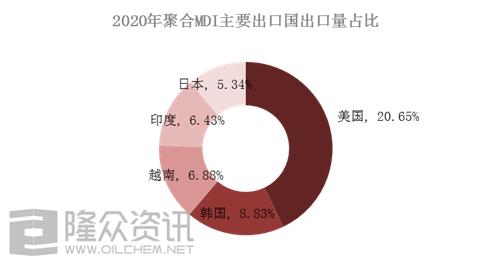 美国有多少人口2020_美国短尾猫有多少图案(3)