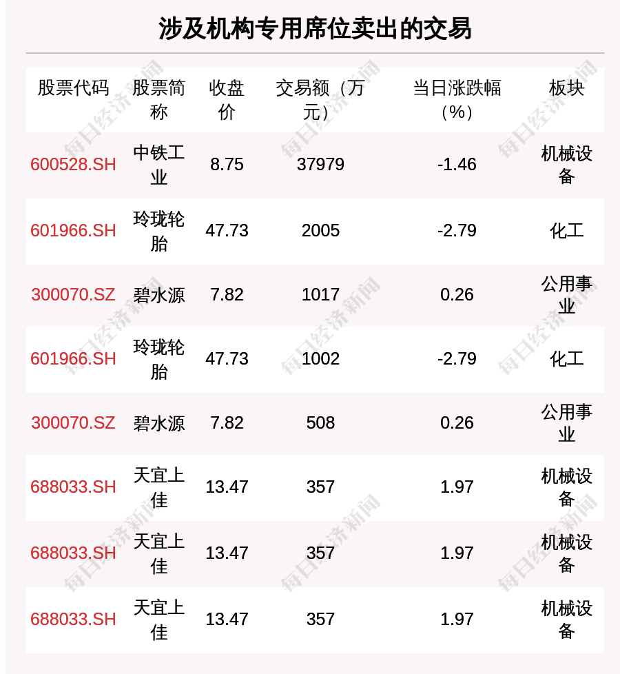 共有多少个国家多少人口_云浮市镇安有多少人口(3)