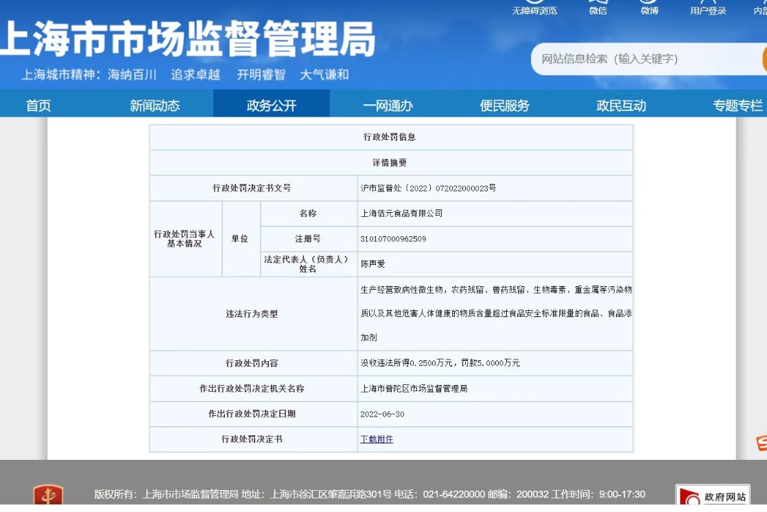 图片来源：上海市市场监督管理局官网