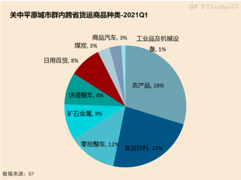 山西运城人口和gdp各是多少_运城GDP山西第三,人口山西第二,为何不是省域副中心城市(3)