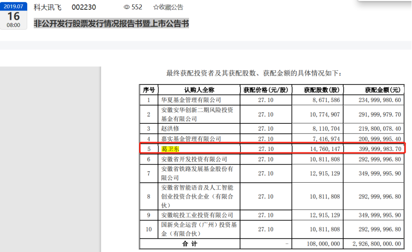 讯飞股票上市价格 D24916315921606738807.jpg
