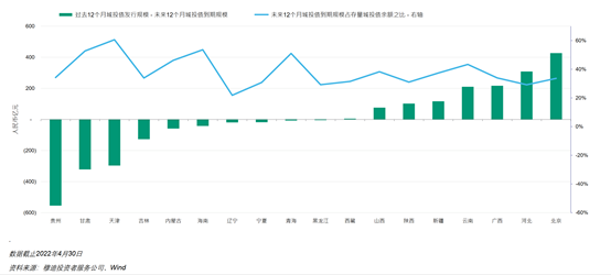 神圣计划网址是多少_中资境外城投债6月偿债高峰期到来 近50亿美元将到期 穆迪分析师提示关注弱资质城投境外再融资问题 神圣计划网址是多少_中资境外城投债6月偿债高峰期到来 近50亿美元将到期 穆迪分析师提示关注弱资质城投境外再融资问题