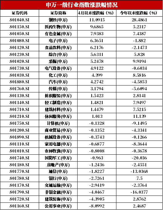 警惕“心理账户” 它可能是你的“投资魔咒”