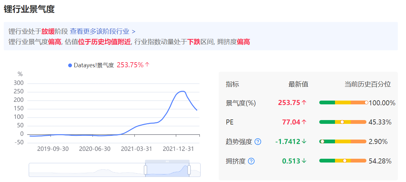 投资评级 - 股票数据 - 数据中心 - 证券之星-提炼数据精华 解开财富密码永利皇宫- 永利皇宫官网- 永利皇宫娱乐场- 永利皇宫APP下载