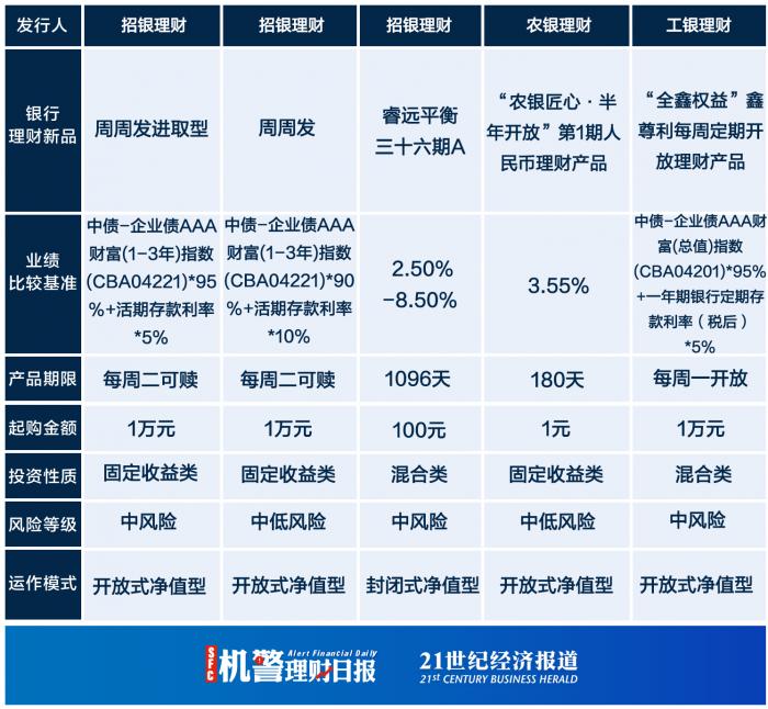 ETF资金榜爱体育- 爱体育官方网站- 爱体育APP下载