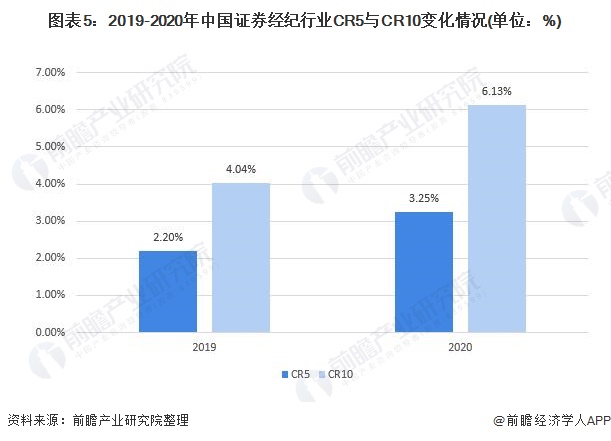 2021年各国gdp占比_高盛 2021年美国GDP或增长8 ,网友表示 数字随便填(3)