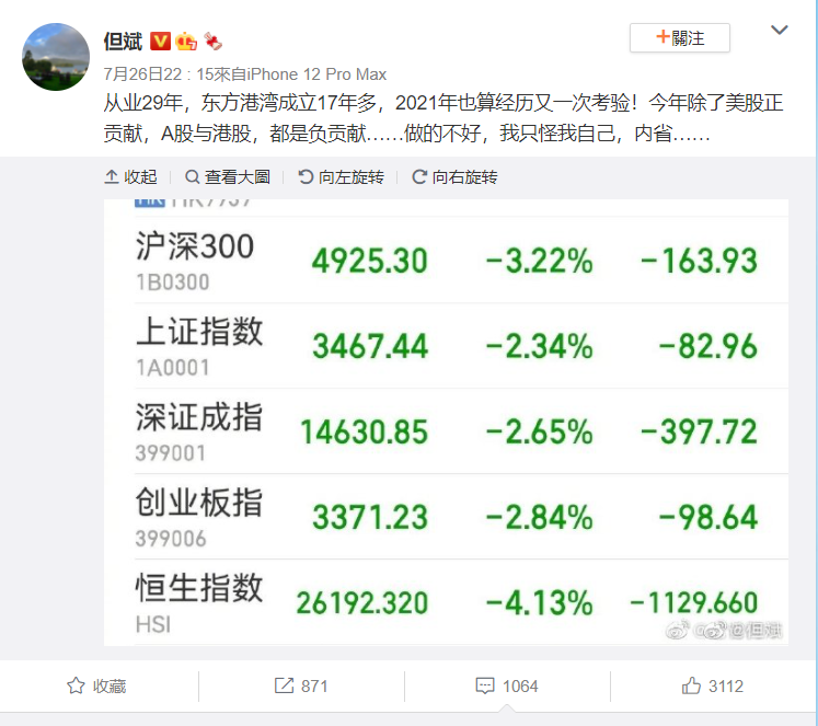 但斌道歉 我只怪我自己今年以来a股港股收益均为负 天天基金网