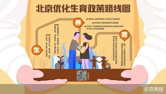 陪产假北京规定 D24936172948503202848_w550h311.jpg