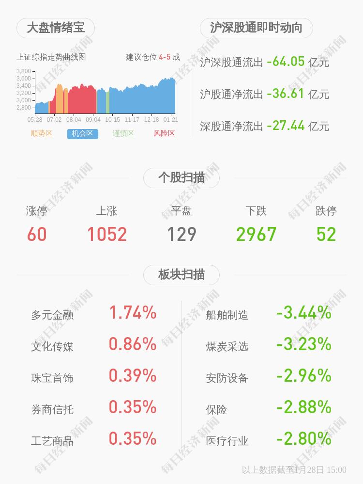 中国博士占人口比例_为什么演员翟天临能如此顺利地获得 博士头衔(3)