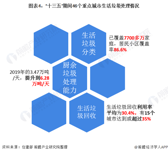 十四五规划主要内容解读 D24942006039183634383.jpg