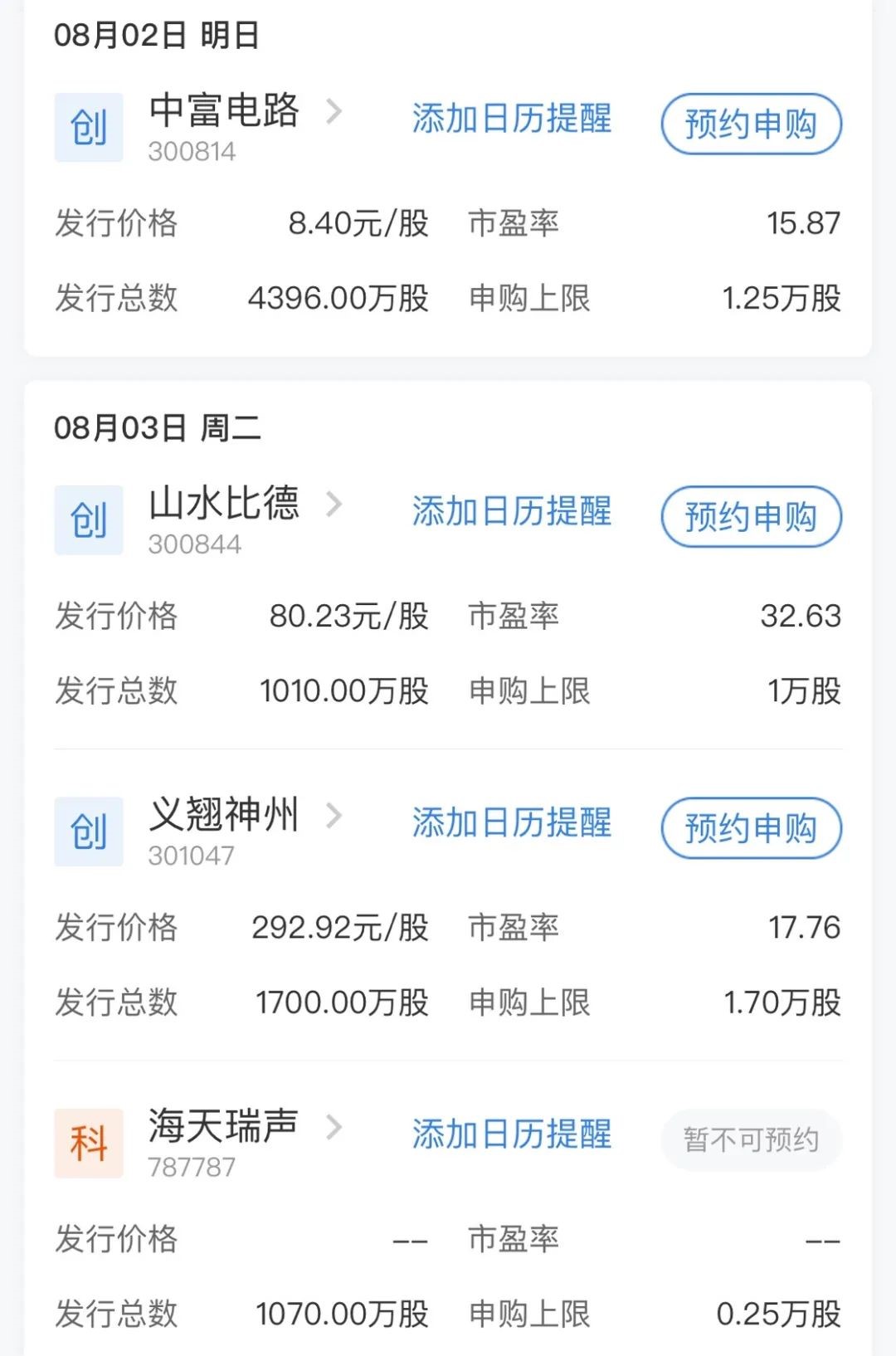 下周重磅日程 8月2日至8月8日当周重磅财经事件一览 东方财富网