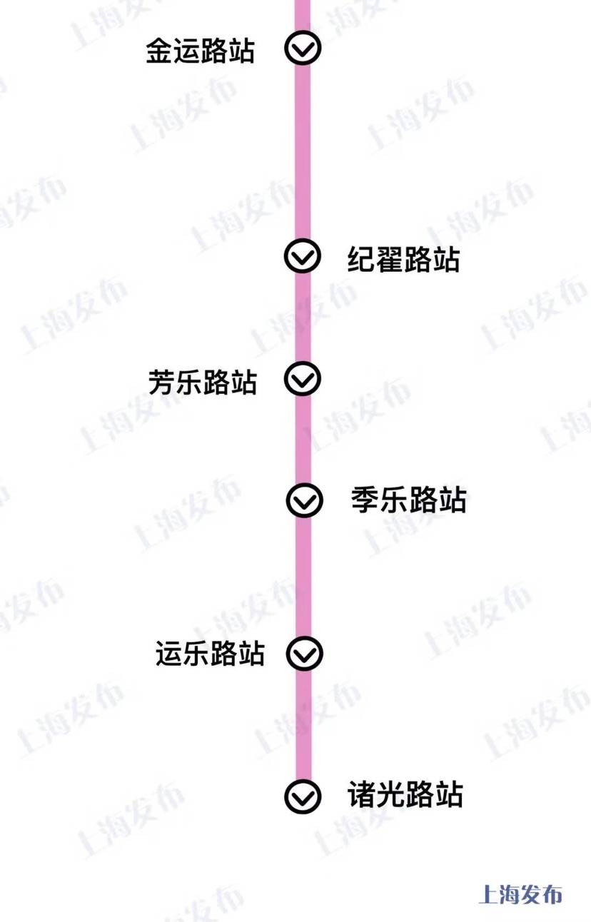 上海市域鐵路嘉閔線與多條軌交線路年內有