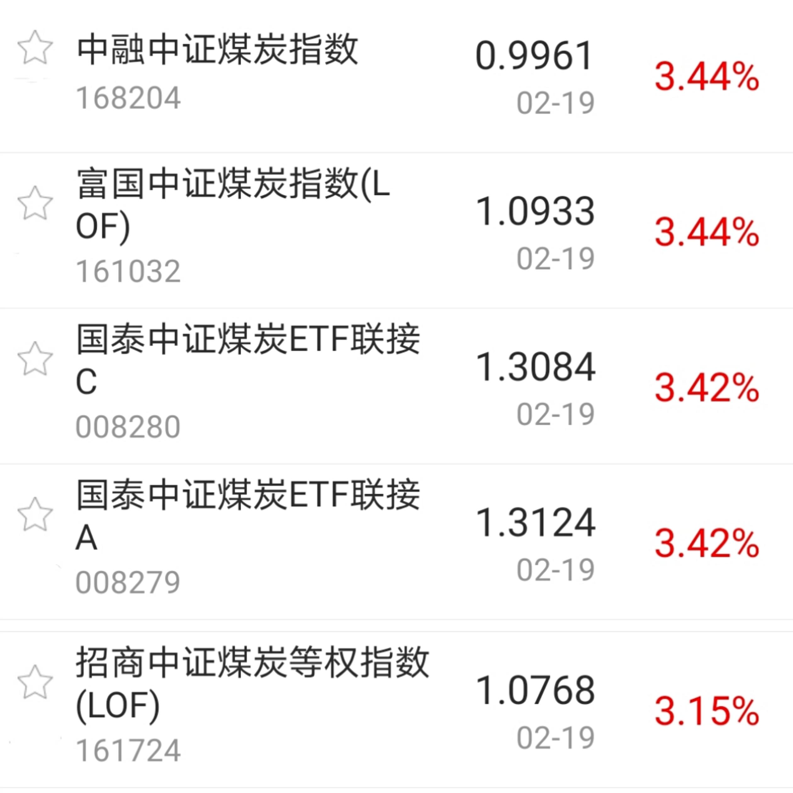 今日盘点a股三大指数涨跌不一农业主题基金表现强势市场呈现新的特征
