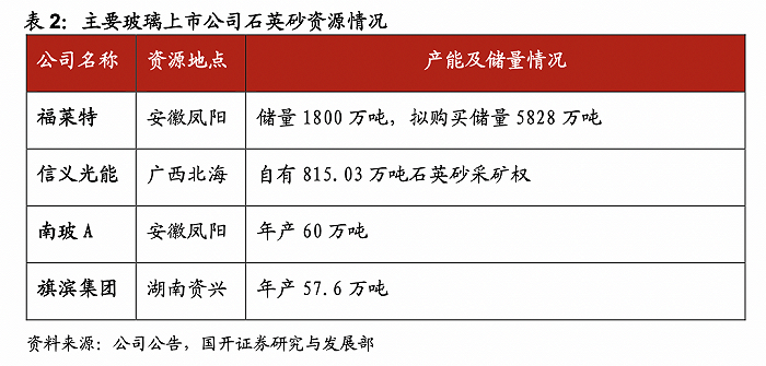 水处理石英砂的技术革新与市场动态