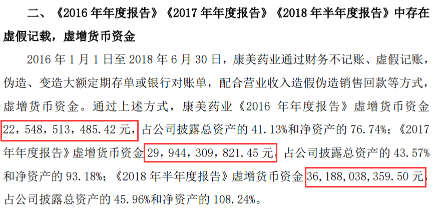 造假900亿元股价暴跌超90 昔日 普宁首富 被提起公诉 东方财富网