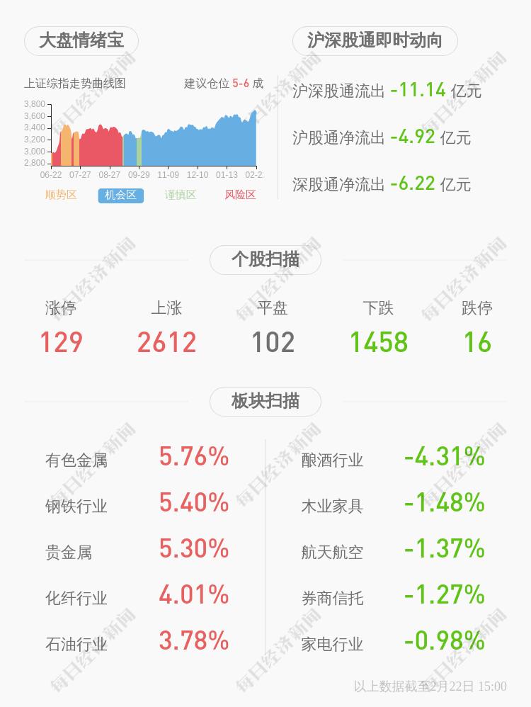 中辰股份聘任徐积平为公司财务总监博士研究生学历高级经济师