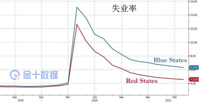 未来美国人口_未来30年,新移民将成美国人口增长主力军(2)