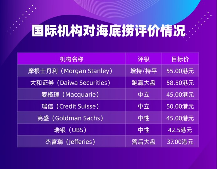 期货长线交易_螺纹钢期货盈利变动