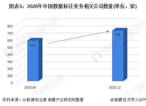 数据标注是什么 D24957518313082784312.jpg
