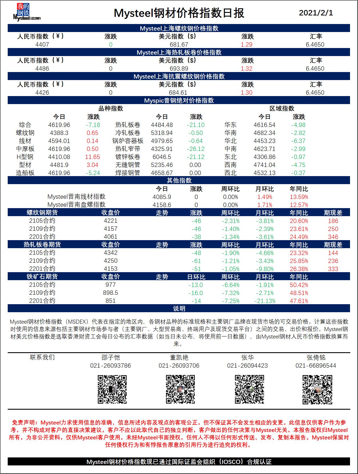湛江2021年湛钢gdp记入(3)