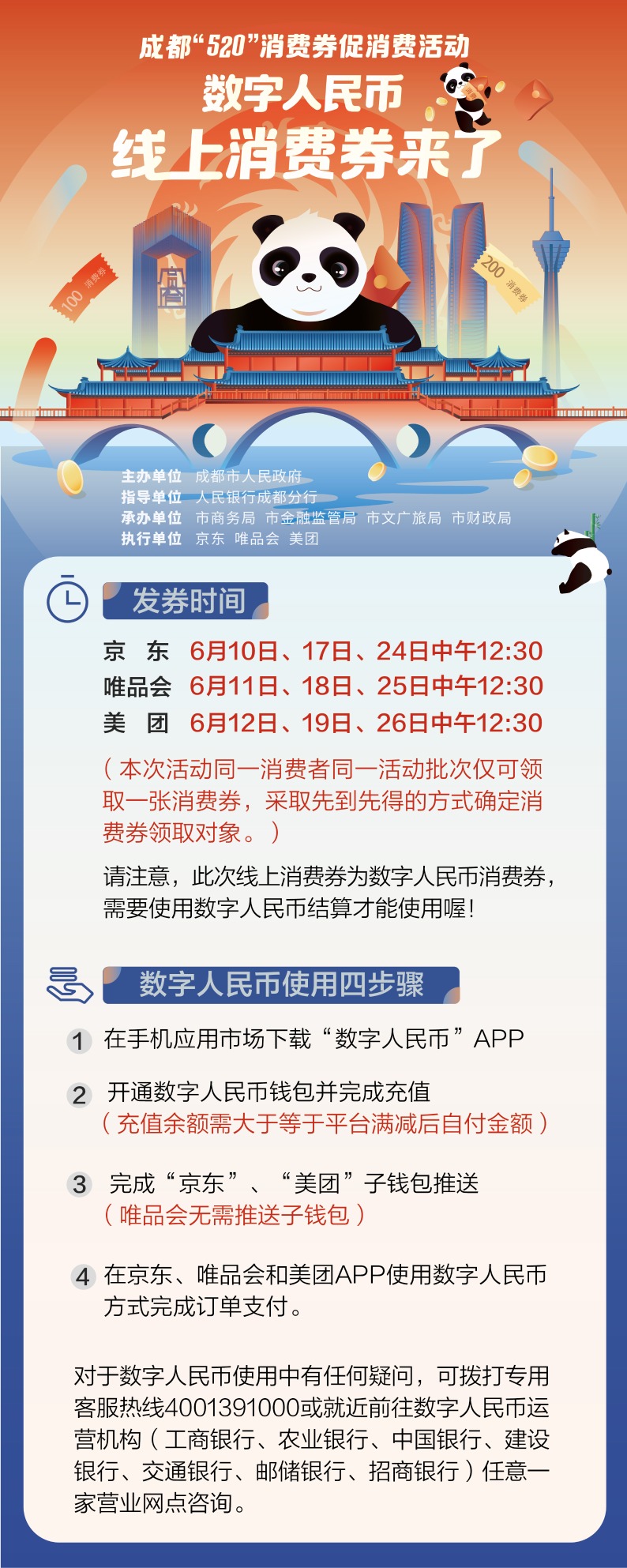 本周五起开抢！1.6亿元成都数字人民币线上消费券即将发放