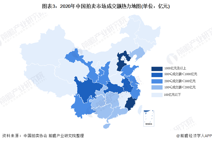 图表3:2020年中国拍卖市场成交额热力地图(单位：亿元)