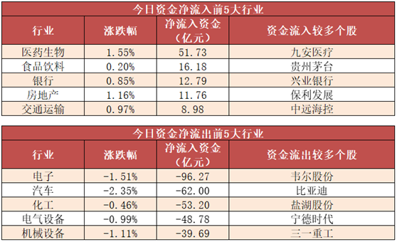 安图生物最新资金流入吗 D24964656947476832255_w558h340.jpg