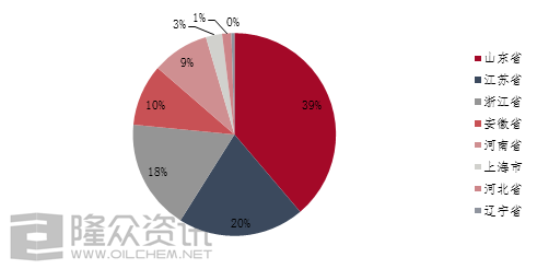 安徽有多少人口2021年_重要 安徽省2021年一季度出口险理赔情况分析(3)