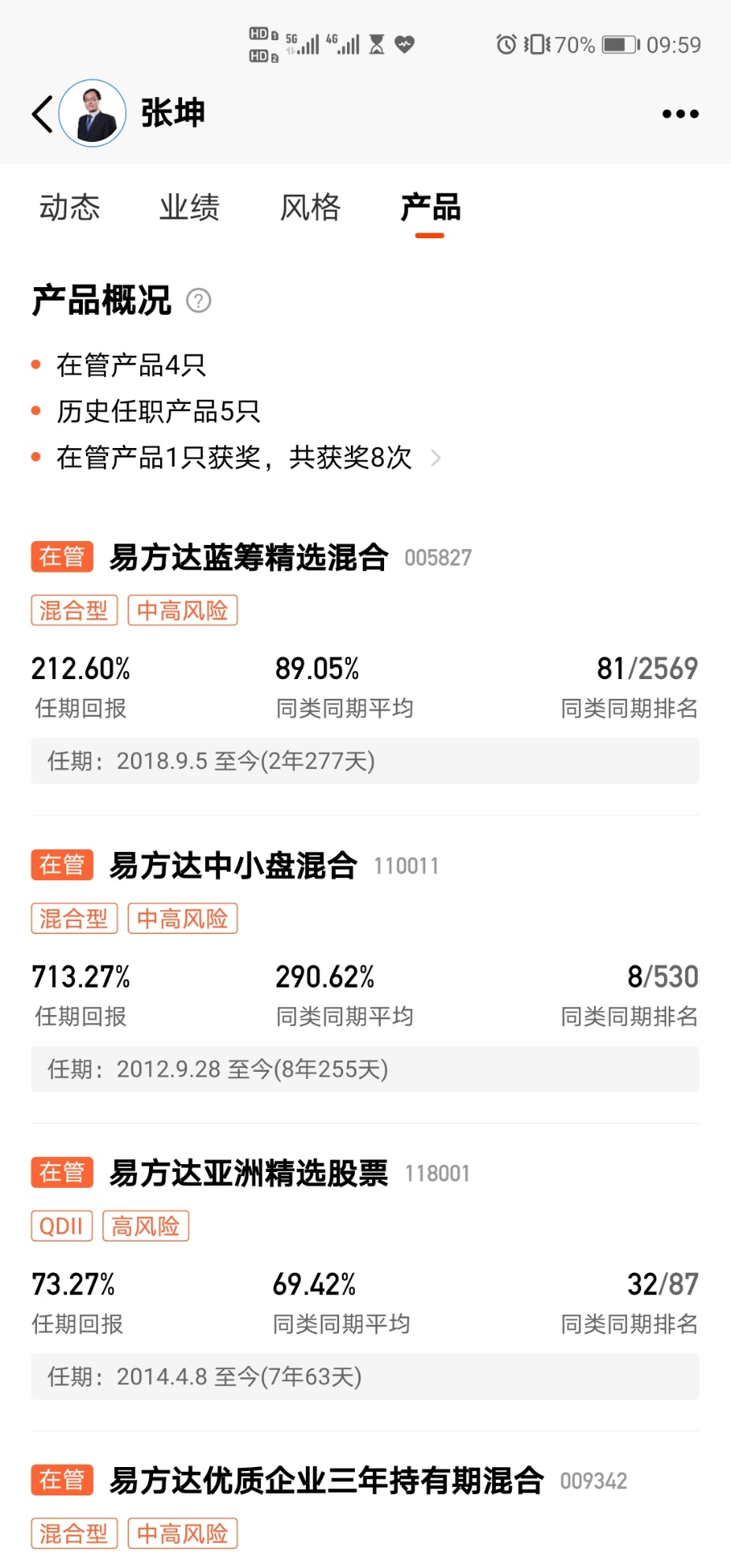 怎么看基金的涨跌app D24968292877868244615.jpg